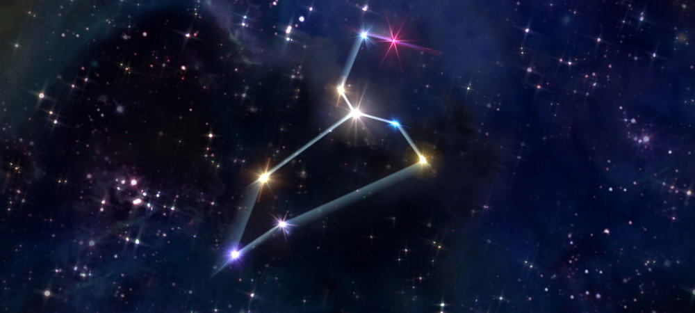 Celebrate Your Birthday with Your Astrological Sign