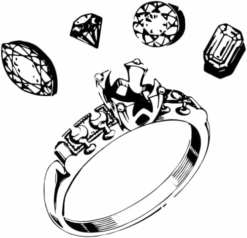 Custom Ring Settings: What You Need To Know
